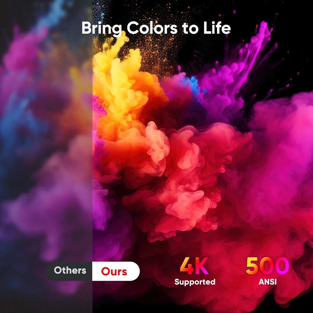 [Built-in Apps] Beamer, E-Fokus/Auto Trapezkorrektur Mini Beamer 4K Native 1080P, WiFi Buetooth Trag