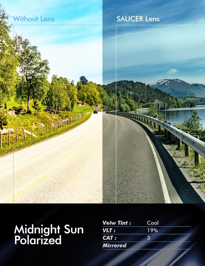Saucer Premium Ersatzgläser für Oakley Fuel Cell OO9096 Sonnenbrillen High Defense - Midnight Sun Po