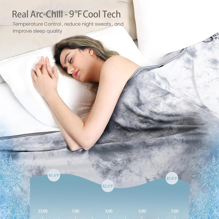 Elegear Kühldecke 2in1 Selbstkühlende Decke, Japanische Arc-Chill 3.0 Q-Max>0,5 leichte Sommerdecke
