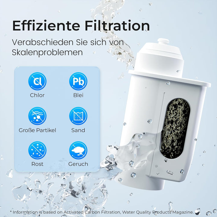 Waterdrop Ersatzwasserfilter für Siemens® EQ Series, EQ5, EQ6, EQ7, EQ9, EQ500, Bosch® TCZ7003, TCZ7