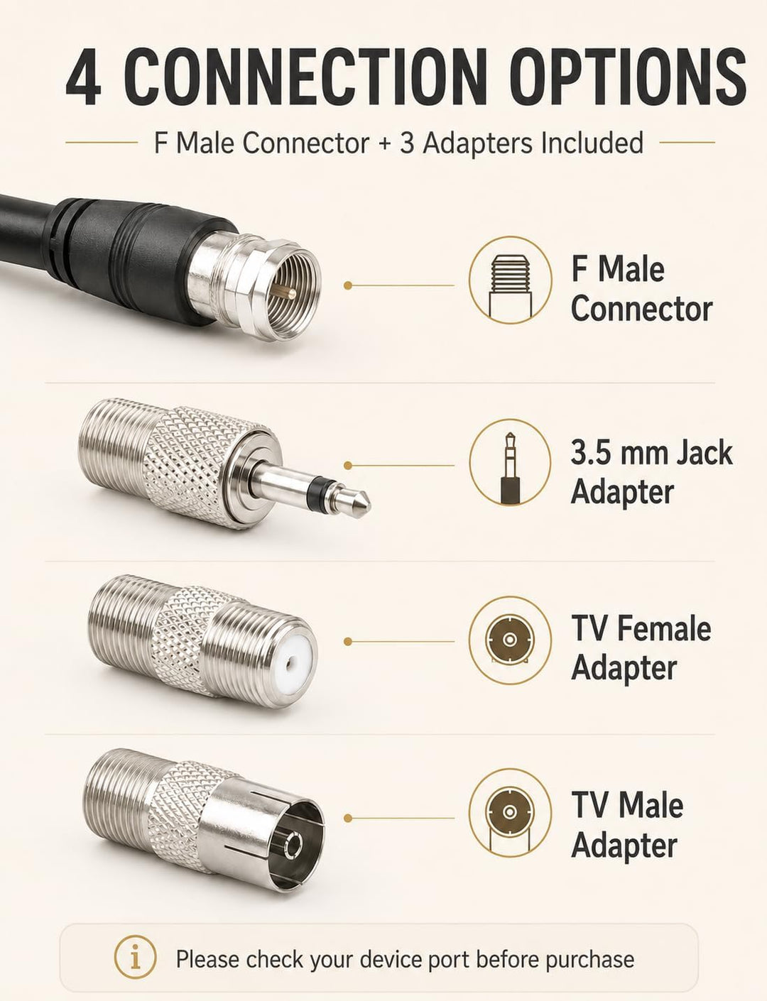 Superbat FM UKW Radio Antenne mit Magnetfuss & 3m Verlängerungskabel | F-Stecker + 3 Adapter | Kompa