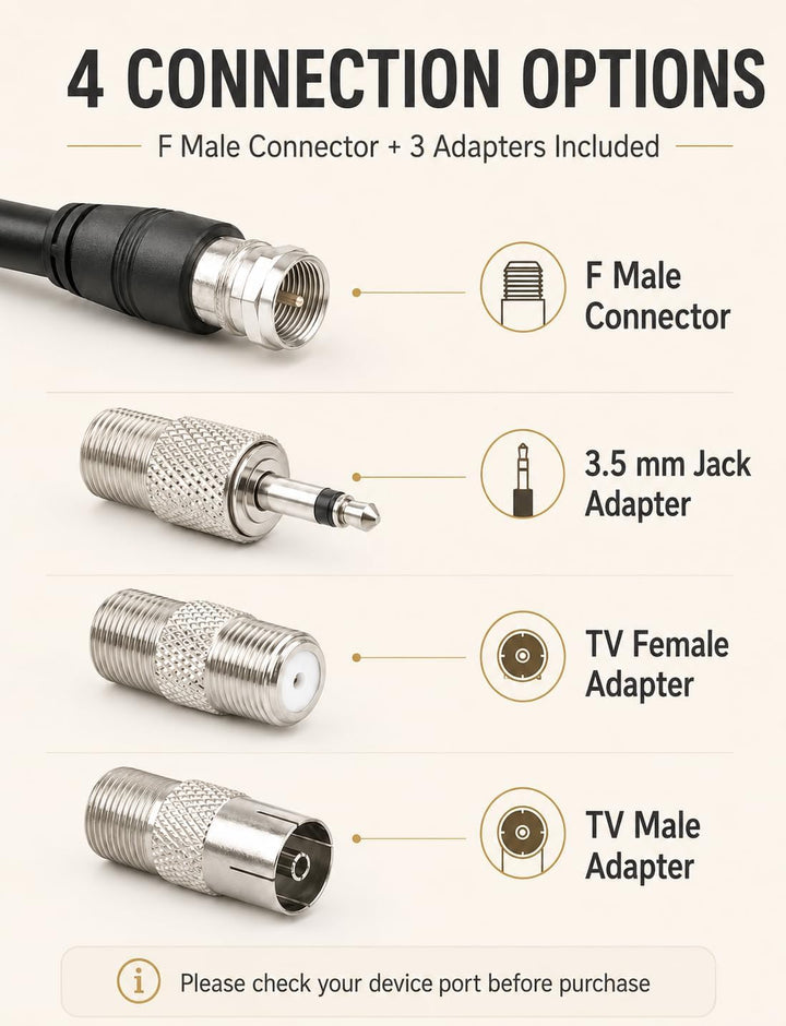 Superbat FM UKW Radio Antenne mit Magnetfuss & 3m Verlängerungskabel | F-Stecker + 3 Adapter | Kompa
