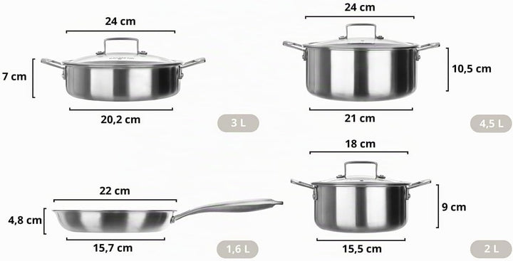 KASANOVA Tri-ply Kochgeschirr-Set 7-teilig, dreilagiger Edelstahl, für Induktion und alle Herdarten