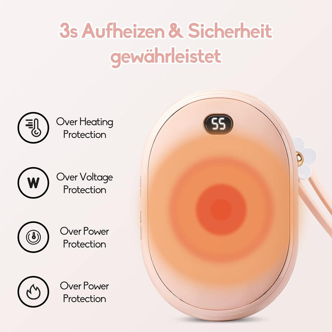 Wiederaufladbare Handwärmer, EOSVAP 5200mAh - 10000mAh Elektrische Tragbare Taschenwärmer Power Bank