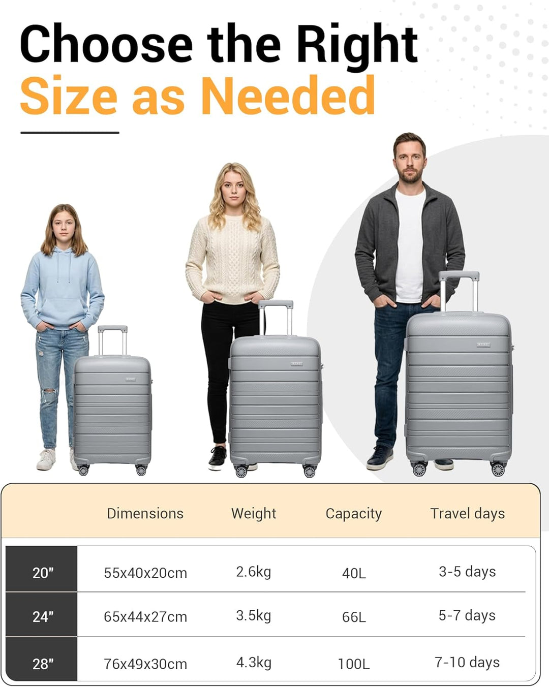 Kono Zwillingsrollen Reisekoffer TSA-Schloss 65cm Trolley Koffer Polypropylen Hartschale Rollkoffer 