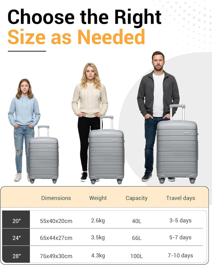 Kono Zwillingsrollen Reisekoffer TSA-Schloss 65cm Trolley Koffer Polypropylen Hartschale Rollkoffer 