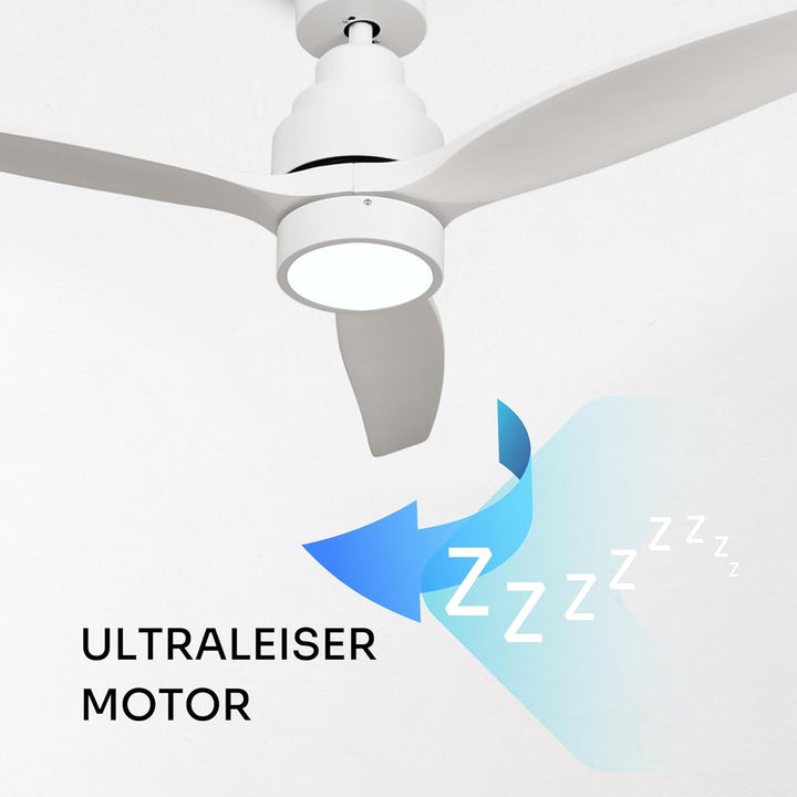 Mellerware - Deckenventilator mit Brizy-Fernbedienung! | 45 W | 6 Geschwindigkeitsstufen | extrem le