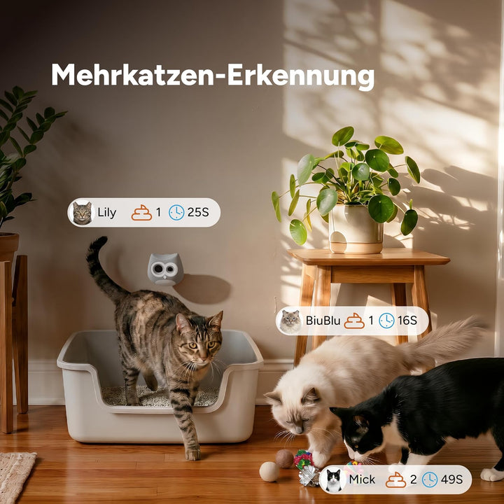 LitterLens Katzenklo Kamera mit App, KI Gesundheitsüberwachung &amp; Warnungen, Urin- und KOT-Tracking,