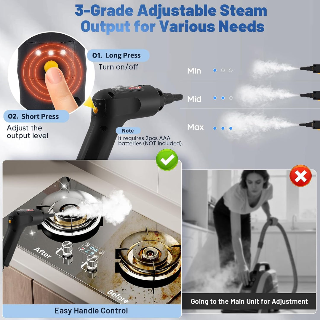 Dampfreiniger, 2500W Dampfschleifer zur Reinigung, Dampfreiniger Handgerät für Zuhause, Auto Detaili