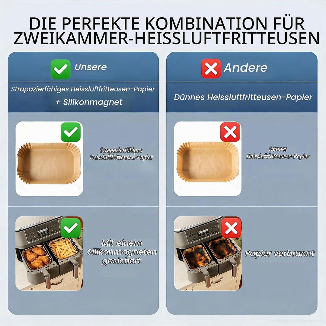 100 Stück Airfryer Backpapier+ 4 Stück Airfryer Silikon Magnete, THAKOI Heissluftfritteuse Zubehör N