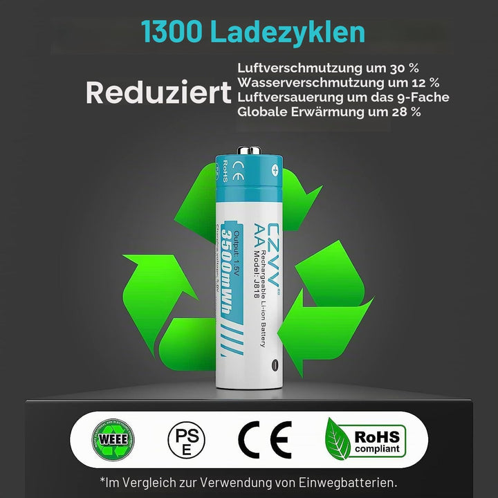 czvv Wiederaufladbare Batterien AA Lithium 1,5V - Hoher Kapazität 3500mWh - 1300 Ladezyklen - 4 Stüc