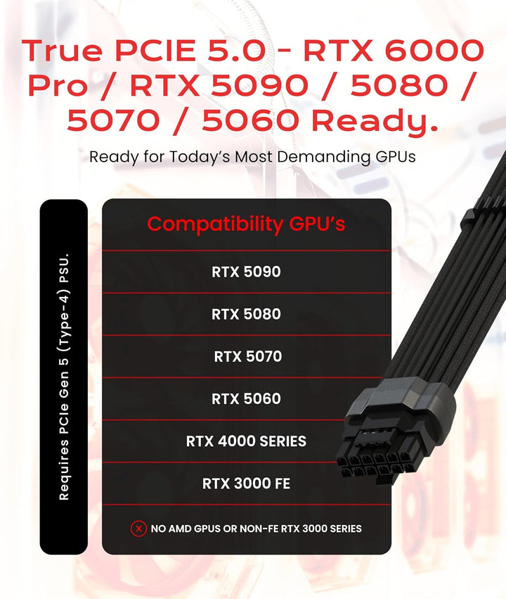 LINKUP - AVA 600W PCIE 5.0 16Pin (12+4) Hochstrom-Netzkabel┃Gepresster &amp; gelöteter Typ 16AWG ummante