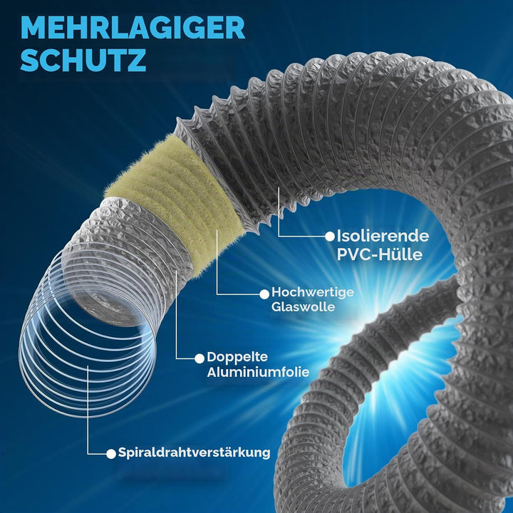 Hon&Guan 100 mm Lüftungsschlauch Schallgedämmter Wärmeisolierung Alu Flexrohr Lüftungsschlauch für K