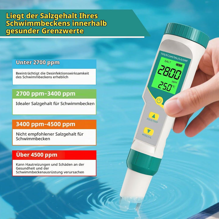 7in1 PH Messgerät Wasser, TDS, ORP, Salz, Temp - PH Wert Messgerät, ein praktisches tragbares Messge