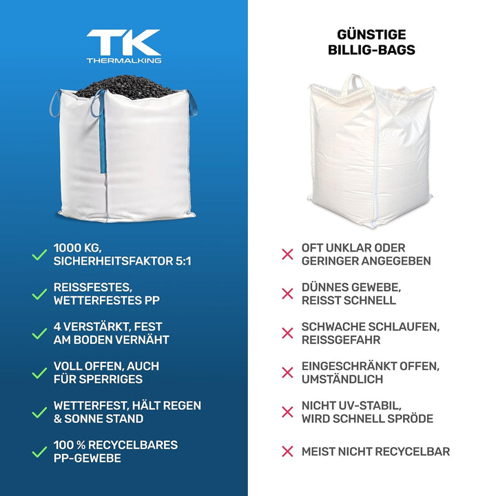 TK THERMALKING Big Bag - Säcke für Bauschutt, Holz, Gartenabfall, Sand - Bauschuttsäcke 90x90x90 cm,