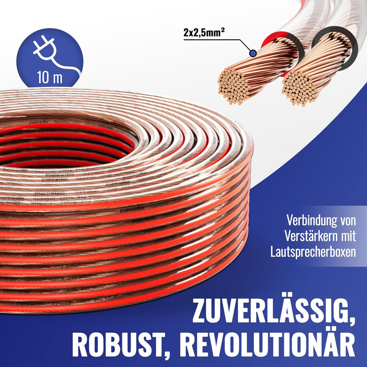Poppstar 10m Lautsprecherkabel 2x2,5 mm² (Vollkupfer-Innenleiter OFC 99,99%, PVC Mantel transparent)