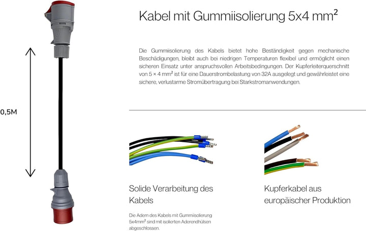RoadEu - CEE Adapter 32A auf 32A mit Phasenwender - Starkstrom Adapter 32A Stecker auf 32A Kupplung