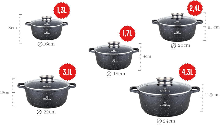 Induktions-Topfset, Aluguss-Topf mit Antihaftbeschichtung, Topfset mit Glasdeckel für alle Herdarten
