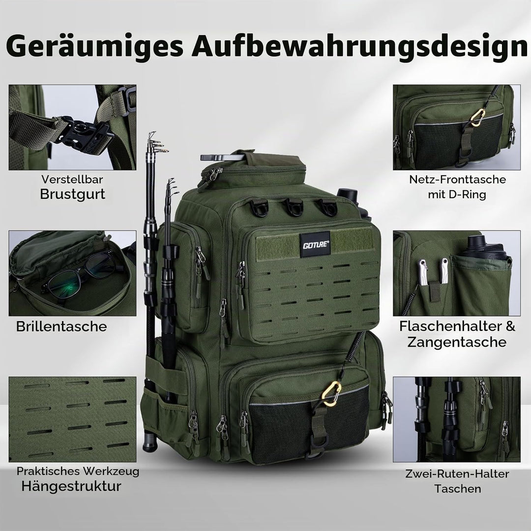 Goture Angelrucksack 45L mit Köderboxen, 600D Angelgerätetasche mit 2 Rutenhaltern, Regenschutz &amp; So