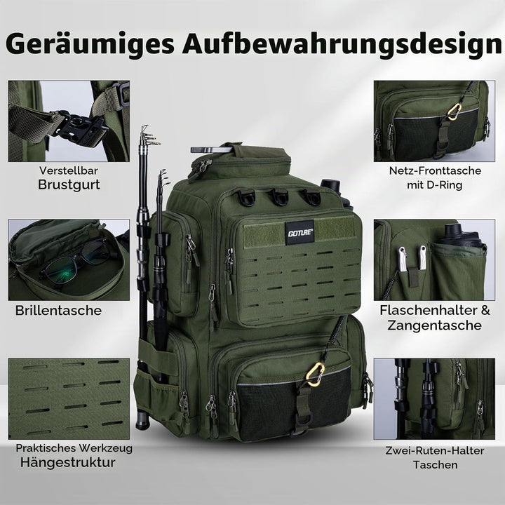 Goture Angelrucksack 45L mit Köderboxen, 600D Angelgerätetasche mit 2 Rutenhaltern, Regenschutz &amp; So