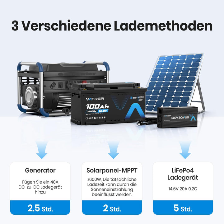 VATRER POWER 12V 100Ah H190 Bluetooth LiFePO4 Batterie mit 188mm Höhe 1280Wh 5000+ Zyklen Lithium Ba