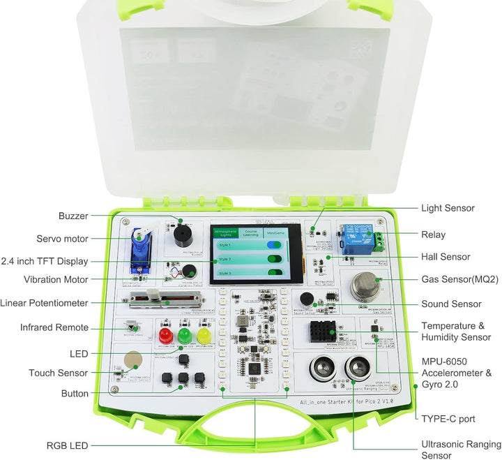 ELECROW All-in-One Kit für Pico 2 RP2350: 17 Sensoren, 21 Lektionen & Online-Tutorials auf Einer Pla