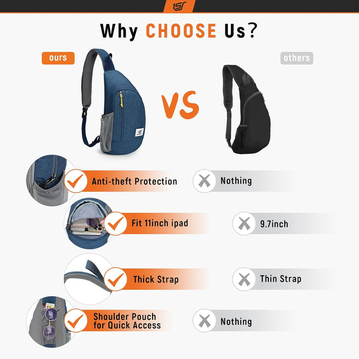 SKYSPER Brusttasche Schultertasche Leichte Sling Bag Herren Klein Schulter Tasche RFID-Schutz Crossb