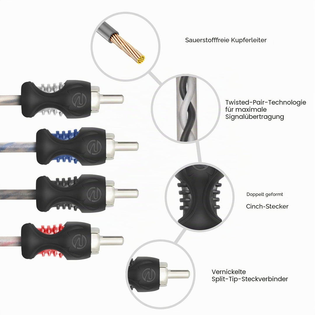 RECOIL RCI417 100% sauerstofffreies Kupfer, 5,2 m, 4-Kanal-Cinch-Audiokabel, Twisted Pair mit Rausch