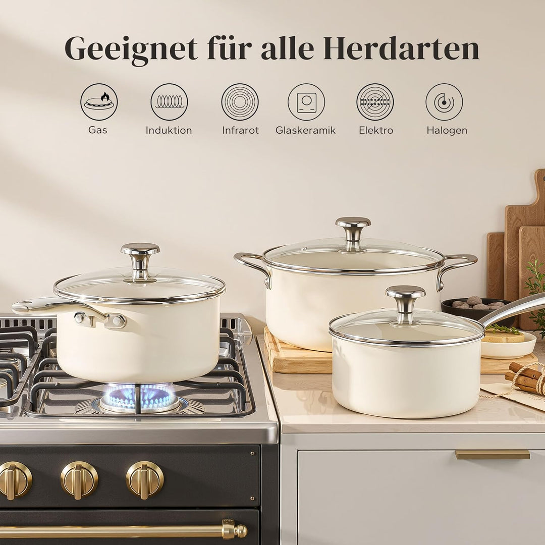 Redchef Keramik Kochtopfset, Topfset Induktion 6-teilig mit Glasdeckel, Kochtöpfen 24 cm, Kasserolle