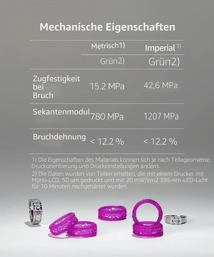 SuperCast 8K 3D Drucker Harz Wachsgefüllt für ultrafeine Filigranarbeiten, Schmuck und Metallguss, H