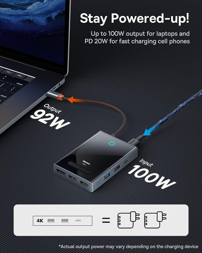 Baseus USB C Hub mit 4 Display, USB C Docking Station mit 2 HDMI 4K, 4K 120Hz DisplayPort, VGA, 100W