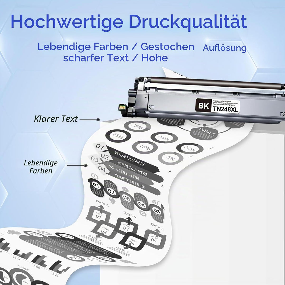 MYCARTRIDGE TN248XL Kompatibel für Brother TN248 TN248XL für Brother MFC-L3760CDW Toner DCP-L3560CDW