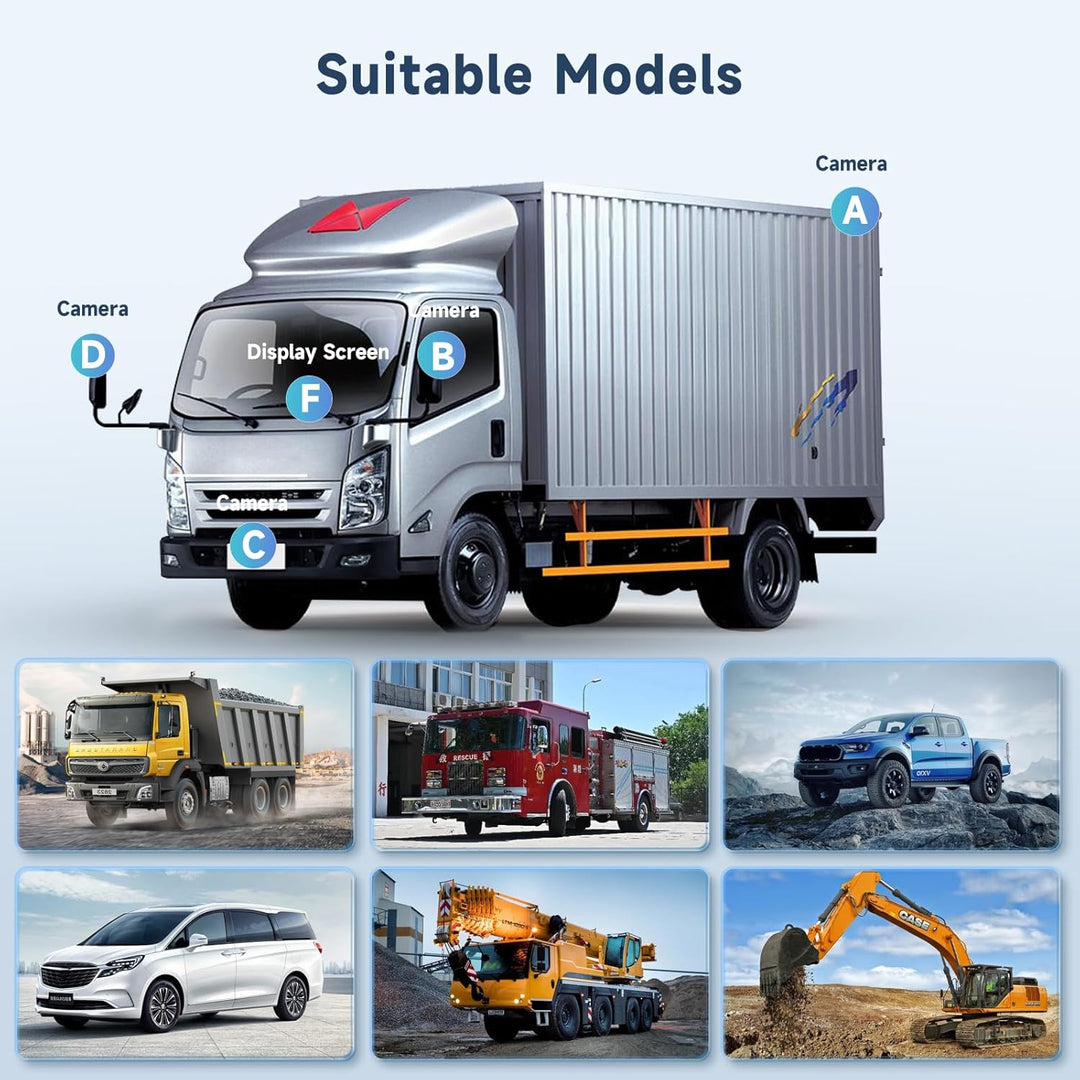 Podofo Rückfahrkamera Kabel mit Monitor 9’’ 4 Kameras Set 1/2/3/4 Geteilter Bildschirm IP68 wasserdi