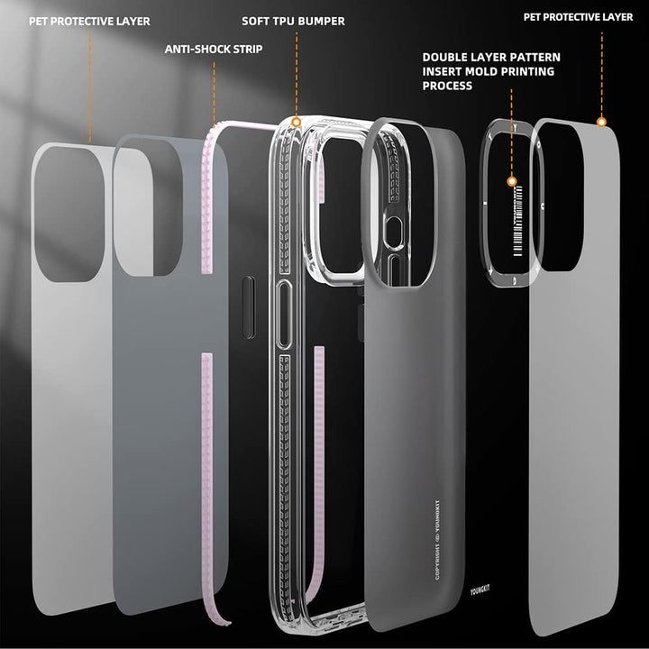 YOUNGKIT für iPhone 14 Plus Hülle, Stossfeste Kratzfeste Schutzhülle Slim Klar Case Dünne Griffige T