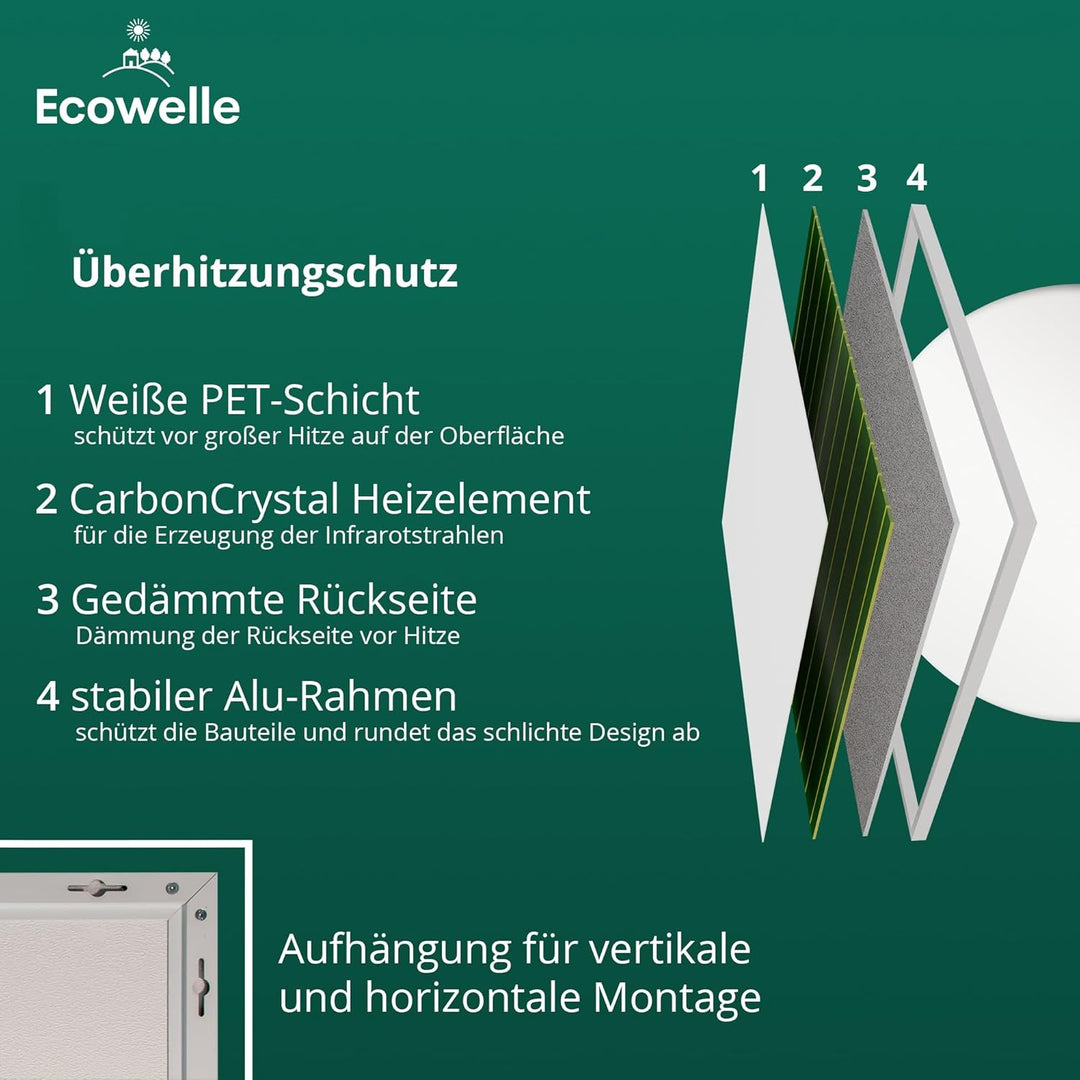 Ecowelle Infrarotheizung Classic Weiss 1200 Watt + 10 Jahre Garantie + Made in Germany + Doppelter Ü