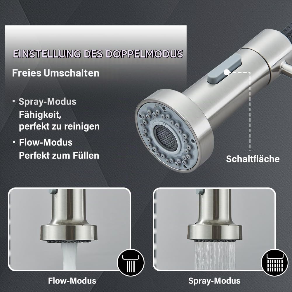 Cesinkin Niederdruck Wasserhahn Küche Spültischarmatur Mischbatterie Armatur Küche mit 2 Sprühfunkti