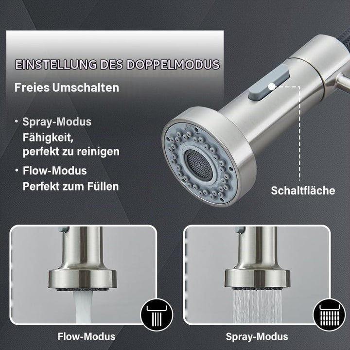 Cesinkin Niederdruck Wasserhahn Küche Spültischarmatur Mischbatterie Armatur Küche mit 2 Sprühfunkti