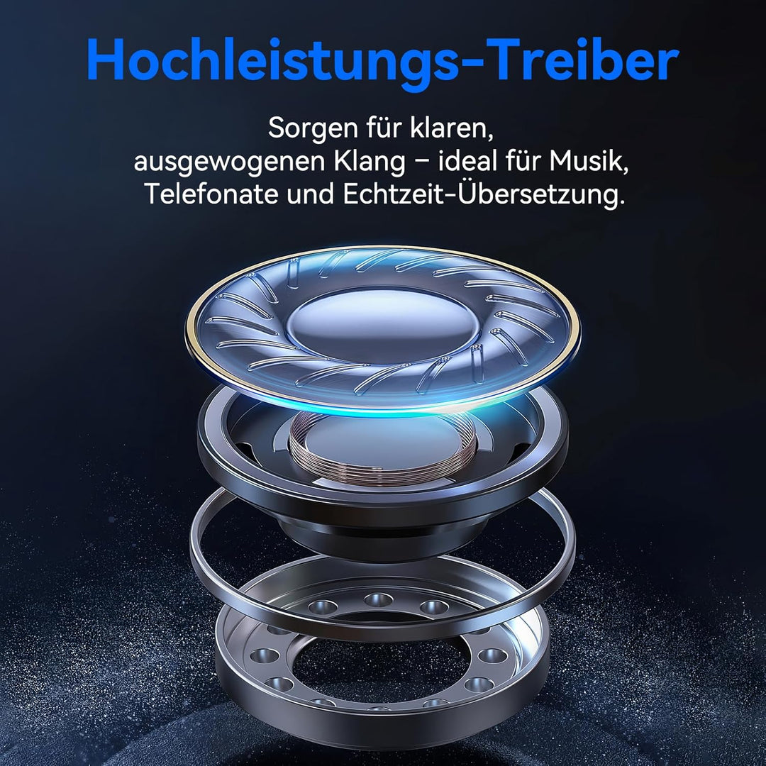 SKARA AI Sprachübersetzer Kopfhörer 3-in-1, Echtzeit Übersetzer Ohrhörer mit ENC Mikrofon & App, 146