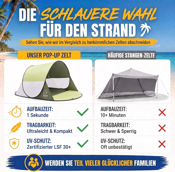 Strandmuschel Pop Up Strand-Zelt Windschutz am Strand Wurfzelt Blitzschnell Selbstaufbauendes Sonnen