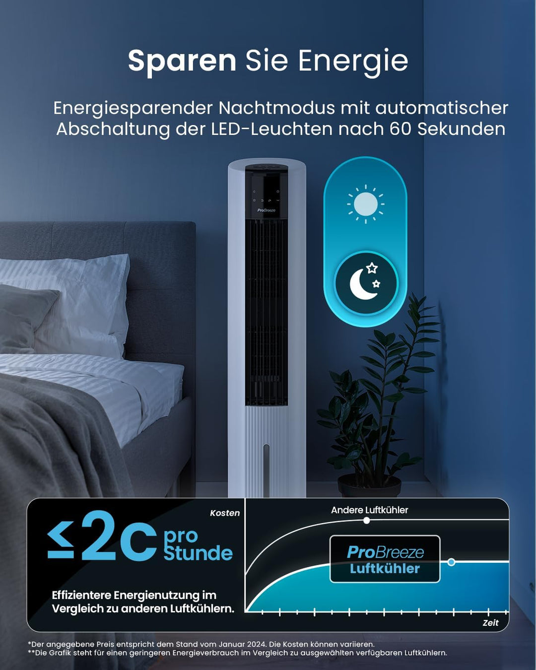 Pro Breeze 7 Liter Mobiler Luftkühler mit 7 Geschwindigkeitsstufen, 3 Betriebsarten & Digitalem Disp