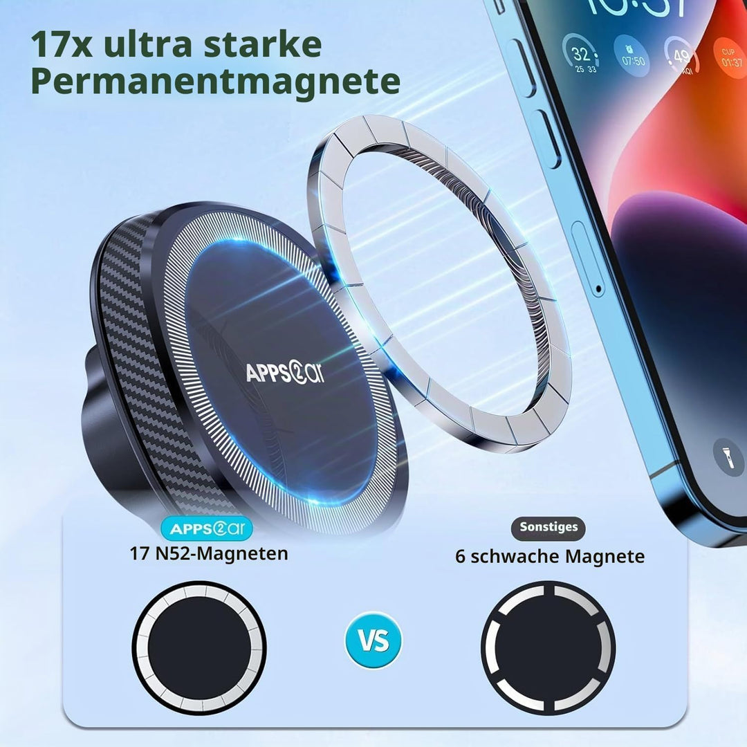 APPS2Car 3-in-1 Handyhalterung Auto Magsafe,360° Drehbar Ausziehbarer Magnetisch Autohalterung Car P