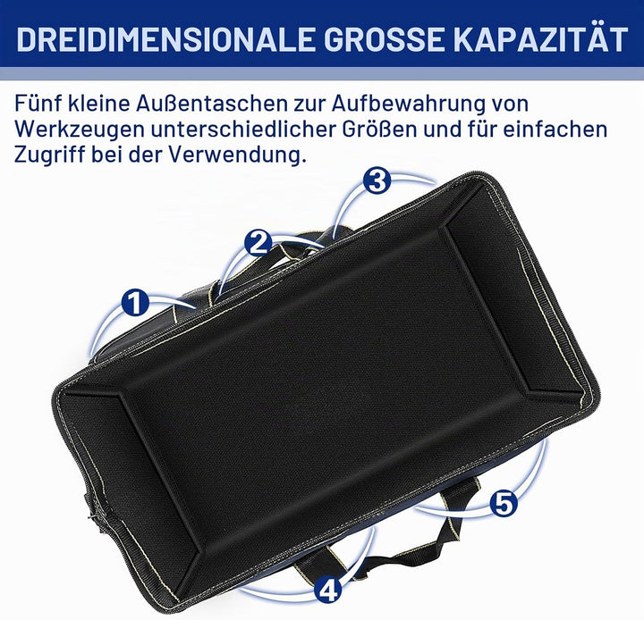 AIRAJ Werkzeugtaschen 14" & 16",Blau-Schwarzer Werkzeugtaschen Organizer mit 5 Taschen, Multifunktio
