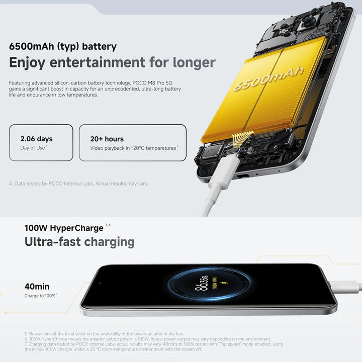 Poco M8 Pro 12+512 Silver (No Power Adapter Included)