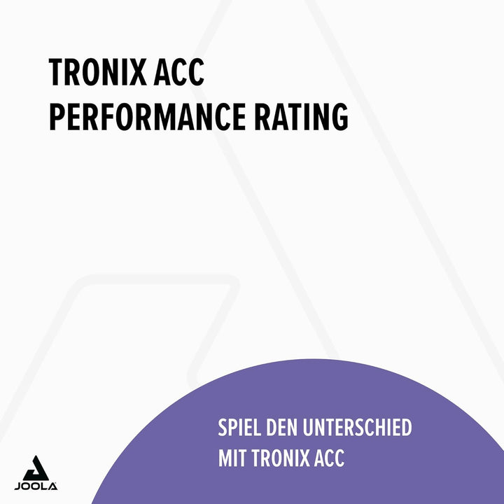 JOOLA Tischtennis-Belag TRONIX Acc Rot Max