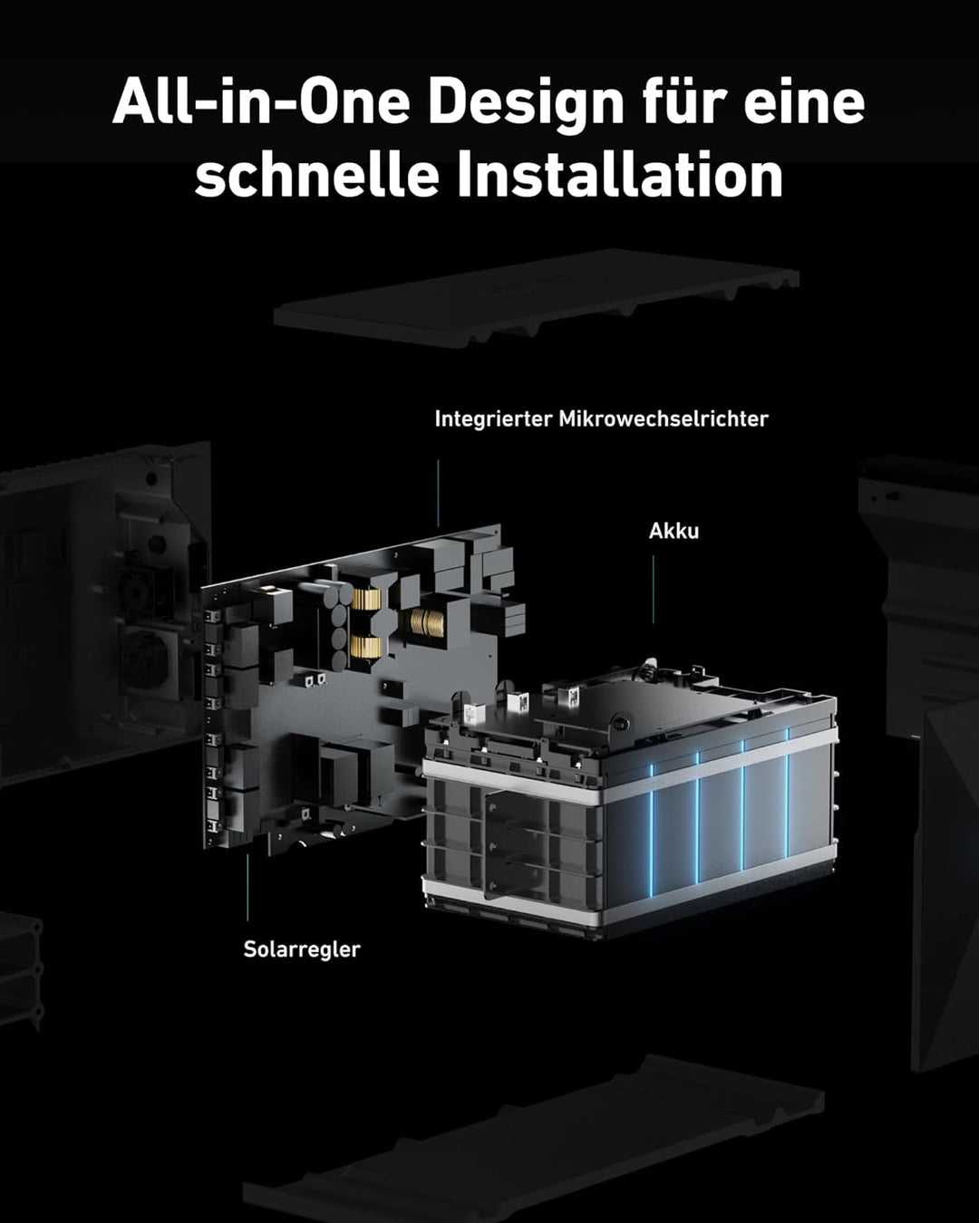 Anker SOLIX Balkonkraftwerk mit Speicher (1170W | 1600Wh), Solarbank 2 E1600 Plus (1600Wh), 2× RS50S