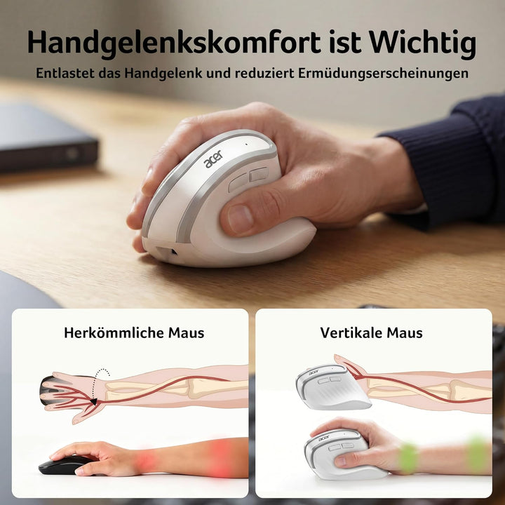 Acer 2.4G Ergonomische Maus, Vertikale Optische Maus Kabellos 1600 DPI, Wiederaufladbar Wireless Mou