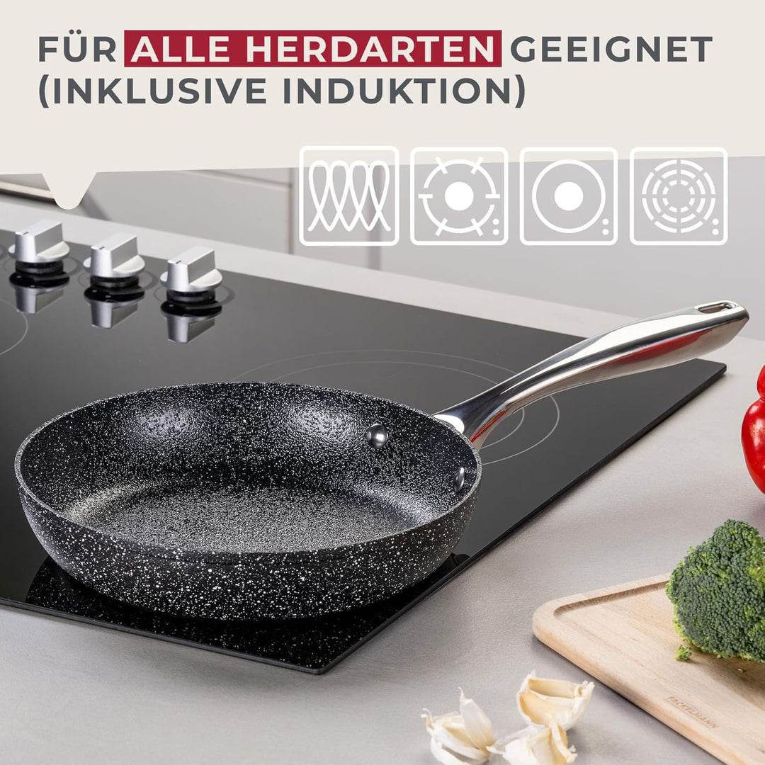 Fackelmann Bratpfannen-Set Crossroad Ø 24 & 28 cm – Aus recyceltem Aluminium, PFAS-frei, Hitzebestän