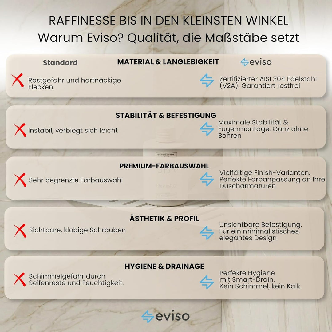 Eviso Slim-Fit Duschablage für die Fuge | Eckregal aus Edelstahl AISI 304 rostfrei | Montage ohne Bo