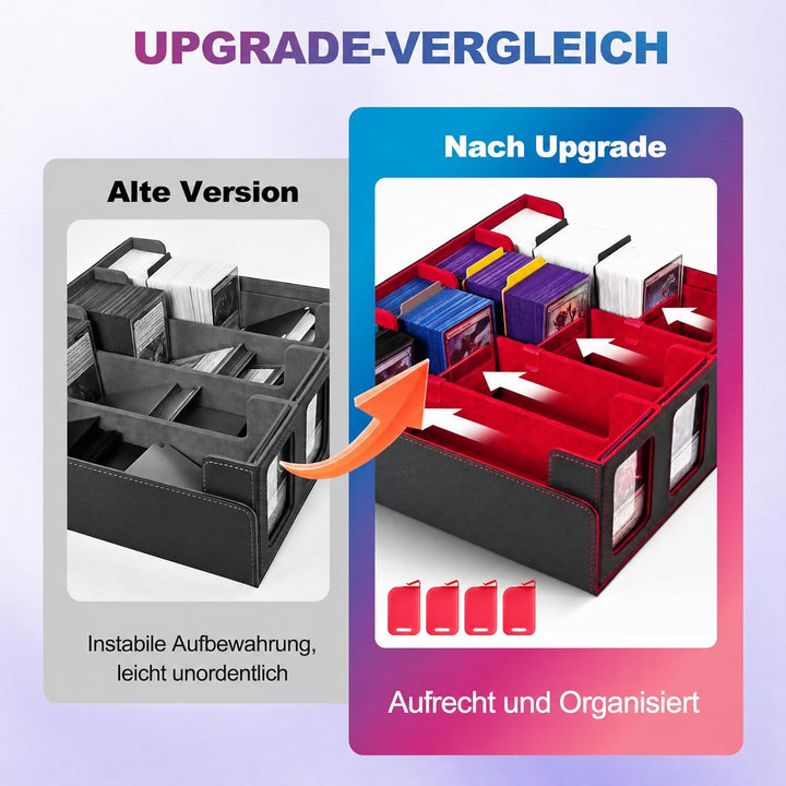 Trading Card Storage Box für Commander Display, 2400+ MTG Deck Box mit 4 Top Loaders, TCG Card Case