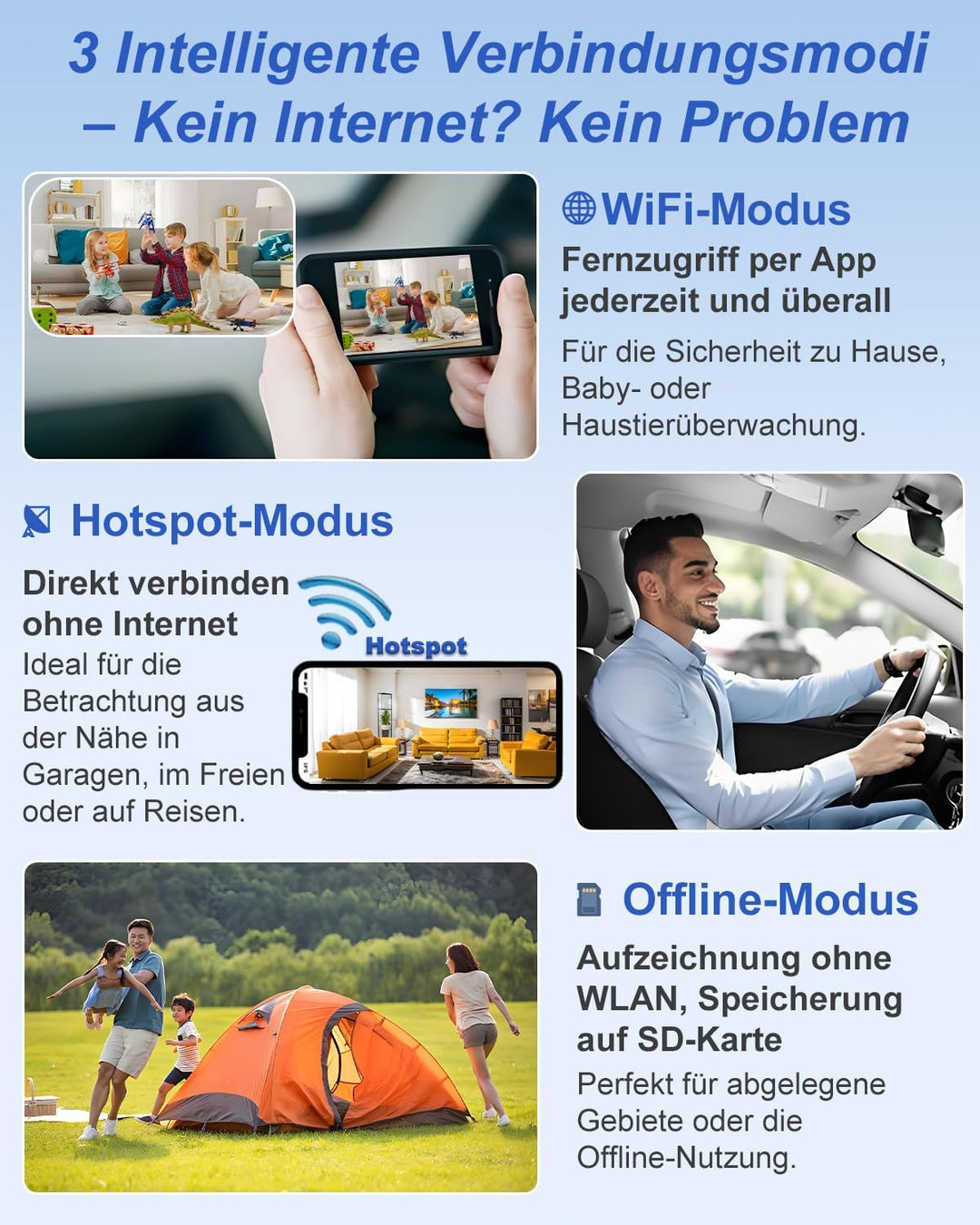 Bextgoo Mini Kamera, WLAN/AP Hotspot/Ohne WLAN, 4K Überwachungskamera Innen mit 64GB Speicherkarte,